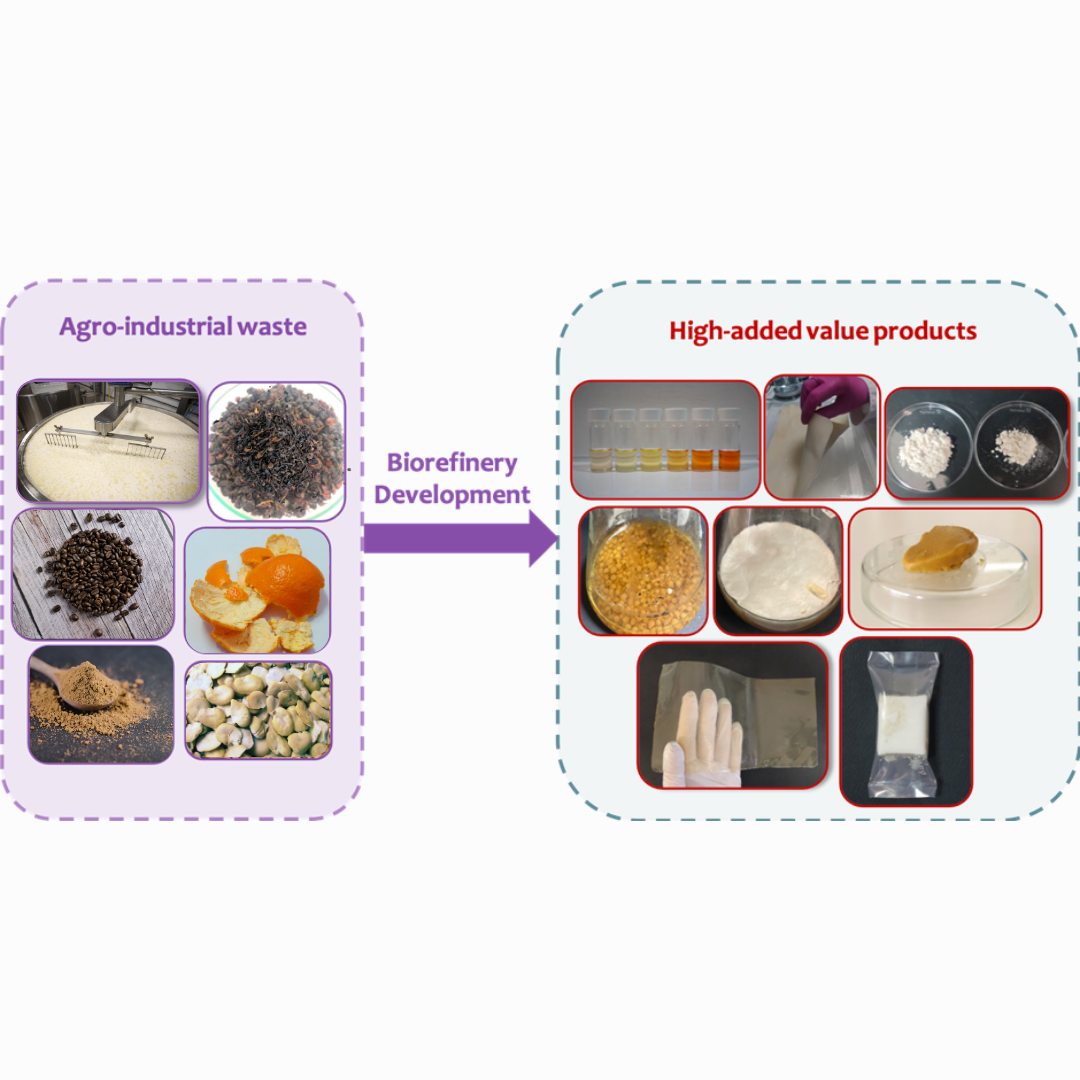 Wasted food in biorefineries